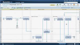 Engaging business users with IBM Blueworks Live  Part 4 [upl. by Grekin]