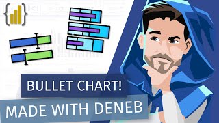 Creating a Bullet Chart Custom Visual Using Deneb for Power BI [upl. by Aneelas]