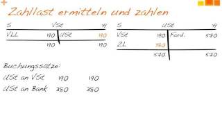 Umsatzsteuer  Buchung [upl. by Annayehc]