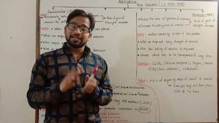 Part 2  Admixture  Admixture in concrete  Accelerator  Retarder  Admixture lecture [upl. by Allisan]