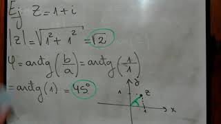 Forma Polar Cis y Exponencial de los NÚMEROS COMPLEJOS [upl. by Nylinej]