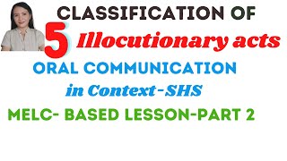 classification of illocutionary speech acts by Searle Oral Communication in Context [upl. by Eiuqnom]