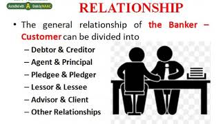 Debtor Creditor Relationship Banker Customer Relationship  Detailed description [upl. by Annwahs]