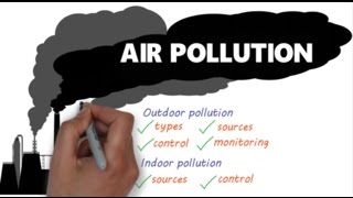 Air pollution 101 Breathing deadly air [upl. by Yenhoj758]