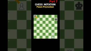 Chess Notation How to Notate Pawn Promotion in chess chess shorts [upl. by Theola465]