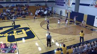 Ozaukee High School vs Sheboygan Christian High School Womens JV Basketball [upl. by Eceela]