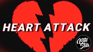 Heart Attack with HeartBeat Sound Effect  HORROR BACKGROUND MUSIC By Bite Star [upl. by Abate]