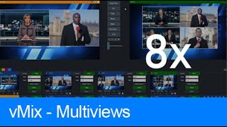 vMix  Multiviews Broadcast Package [upl. by Dhiren796]