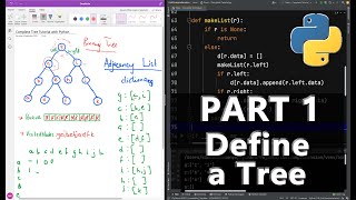 51 Tree in Data Structure  Introduction to Trees  Data Structures Tutorials [upl. by Barton842]