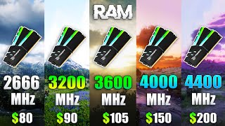 What is the Optimal RAM Speed for Gaming [upl. by Trinia]