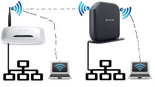 Belkin router as ap [upl. by Varien]