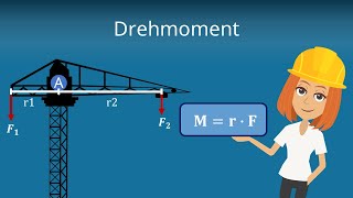 Drehmoment berechnen  Erklärung des Hebelgesetz  einfach erklärt mit Beispielen [upl. by Willi]