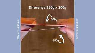 Cartão de Visita  Diferença entre 250g x 300g [upl. by Idalina]