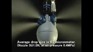 MiniFogger® III  The Efficient Humidification Unit from Spraying Systems Co [upl. by Datnow]