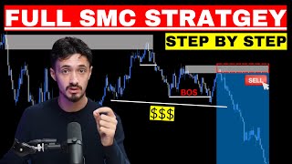 The Easiest SMC Trading Strategy To Make 10000  Month In 2024 [upl. by Daly]