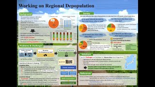 Making an Academic Poster A0 size or custom with Google Slides [upl. by Notelrac]