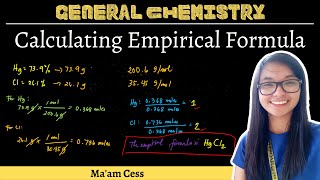 Calculating Empirical Formula  Learn Chemistry with Maam Cess [upl. by Iloj]