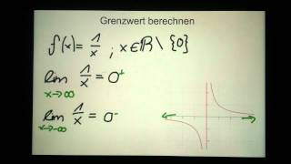 Grenzwert berechnen  Mathe Aufgaben [upl. by Ylelhsa]