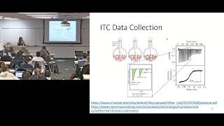 Isothermal Titration Calorimetry ITC [upl. by Annairb]