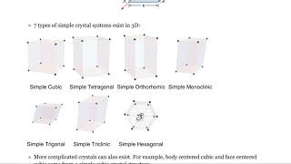 Student Video Real and Reciprocal Space in 2D and 3D [upl. by Assile]