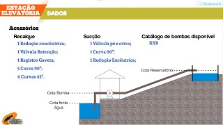 DIMENSIONAMENTO DE ESTAÇÃO ELEVATÓRIA [upl. by Longmire]