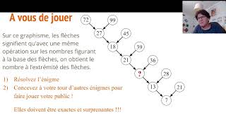 Agrégation INTERNE maths  Correction de lépreuve 2 de 2024 Question 40c à [upl. by Keavy987]