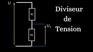 2  Visual Studio 2022 Primera aplicación y conceptos básicos [upl. by Dambro]