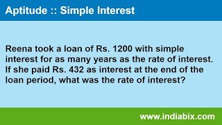 The rate of interest  Simple Interest  Aptitude  IndiaBIX [upl. by Rhianon]