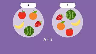 Equal and Equivalent Sets [upl. by Drake]