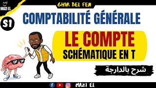 comptabilité générale S1 séance 43  Le compte schématique en T  Principe de la partie double [upl. by Aicenek49]