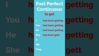 Past Perfect Continuous  to get [upl. by Atirys]