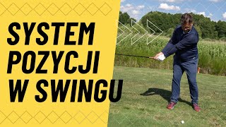 GOLF System Pozycji w Swingu [upl. by Sidell]