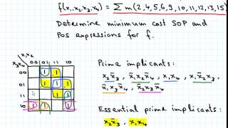 Prime Implicants and More [upl. by Rasmussen407]