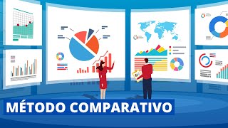 ¿Qué es el MÉTODO COMPARATIVO Características pasos y ejemplos📝 [upl. by Ahtis680]