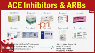 Pharmacology CVS 4 Hypertension Treatment  2 ACE inhibitors amp Angiotensin Receptor Blockers [upl. by Dyan]