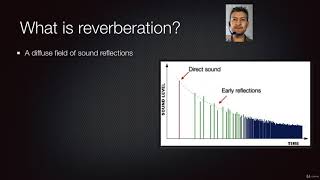 What is reverberation Understanding audio effects [upl. by Carolan]