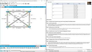 634 Packet Tracer  Troubleshoot EtherChannel [upl. by Devin175]