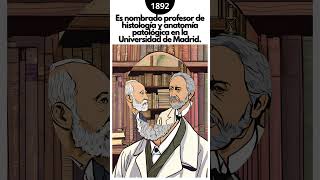 SANTIAGO RAMON Y CAJAL El Pionero de la Neurociencia y Explorador del Cerebro [upl. by Humph92]