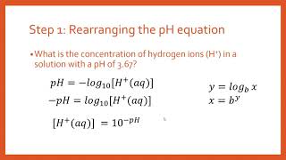 How to Calculate Hydrogen Ion Concentration from pH [upl. by Esidarap]