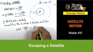 Class 11 Physics  Satellite Motion  7 Escaping a Satellite  For JEE amp NEET [upl. by Whitelaw]