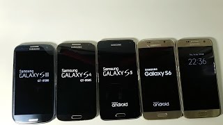 Samsung Galaxy S7 vs S6 vs S5 vs S4 vs S3 AnTuTu Speed test [upl. by Haididej]