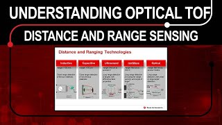 Understanding Optical TimeofFlight ToF Technology [upl. by Idnas670]