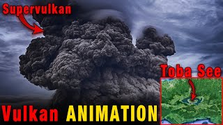 Toba See Supervulkan Animation  Eruption VEI 8  Sicht von 4 Inseln [upl. by Annairam430]