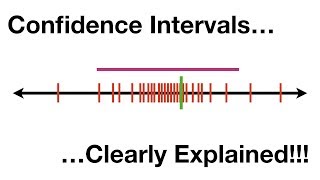 Confidence Intervals Clearly Explained [upl. by Jerrold321]