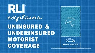 RLI Explains Uninsured amp Underinsured Motorist Coverage with a Personal Umbrella Policy [upl. by Katerine]