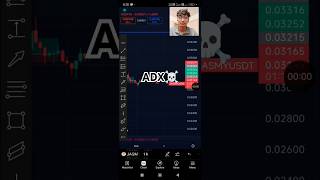 The ADX Indicator A Complete Guide [upl. by Stulin650]