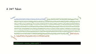Decoding a JWT [upl. by Atinniuq]