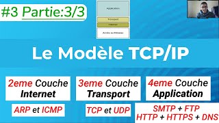 Modèle TCPIP Les Protocoles des Couches Internet Transport et Application  الدارجة المغربية [upl. by Deragon999]