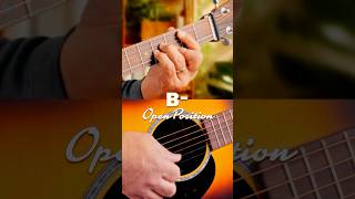 B Minor Chord Breakdown Mastering the vi Chord in D Major  Guitar Lesson Short [upl. by Otirecul]