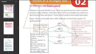 Grade 10 Science Unit 02 Motion in Straight Line  Eng med  OL Rev [upl. by Alonzo]